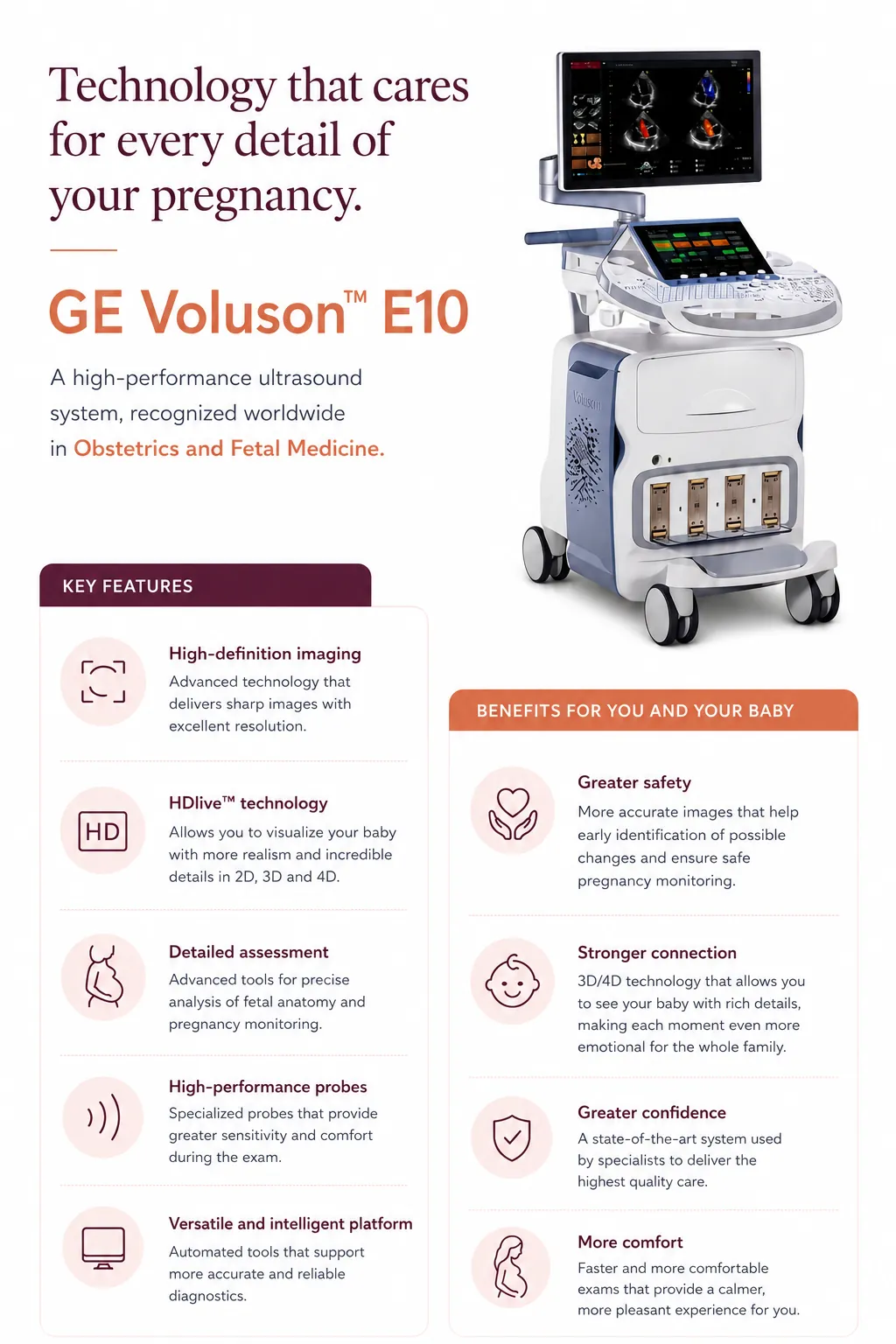 GE Voluson™ E10 Technology
